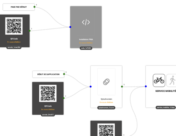 Blocs de composition IntuiConnect